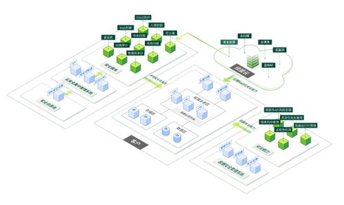 聚焦云安全，發展新網安——綠盟科技榮獲CSA 2020安全金盾獎